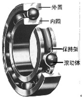 滾子球軸承