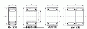 滾針軸承