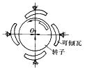 可傾瓦橫截面