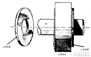 圖1