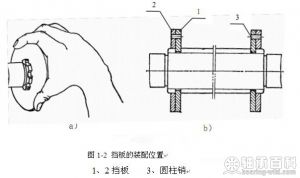 圖 1-2