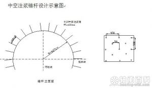 中空注漿錨桿設計示意圖