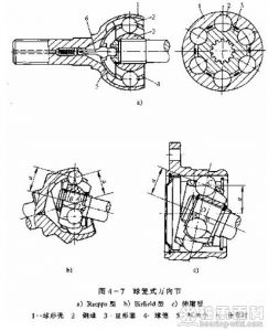 圖4-7