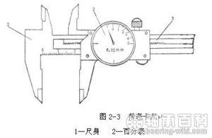 圖2-3