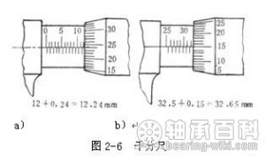 圖2-6