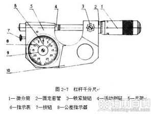 圖2-7